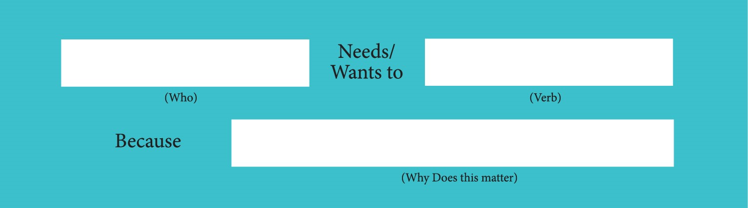  Ucd Intro To Creative Thinking